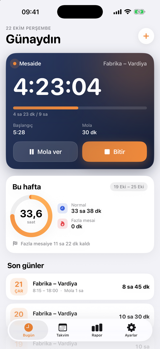 Bugün ekranı: çalışan sayaç, mola ve bitir düğmeleri, bu haftanın özeti