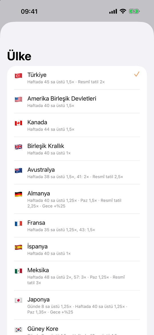 Ülkeye göre mesai kuralları listesi